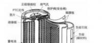 特斯拉為什么要用便宜的18650鋰電池？