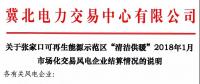 冀北張家口1月清潔供暖用戶實(shí)際用電量 達(dá)27919.418兆瓦！