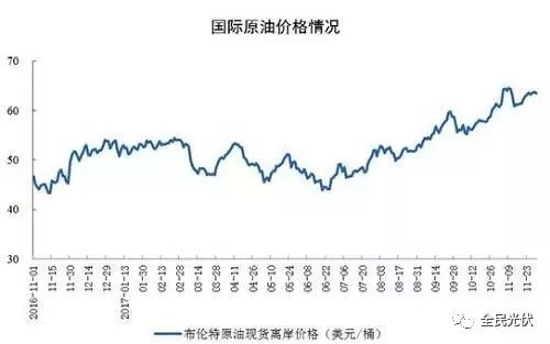 統(tǒng)計局最新數(shù)據(jù)：火電持續(xù)負增長 風電光伏猛增，市場結(jié)構要變天！