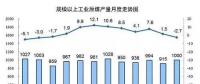 統(tǒng)計(jì)局最新數(shù)據(jù)：火電持續(xù)負(fù)增長 風(fēng)電光伏猛增，市場結(jié)構(gòu)要變天！