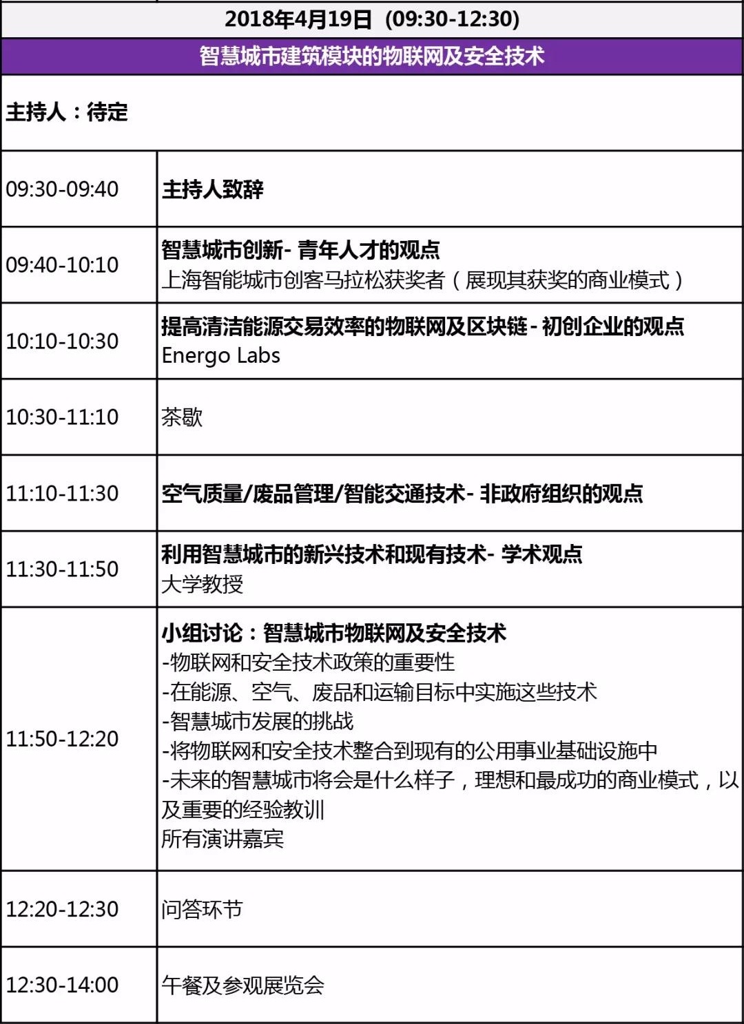 能源行業(yè)的初創(chuàng)企業(yè)+青年人才，看！過！來！