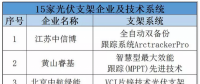 光伏跟蹤支架會否助力第三批領跑者項目成功領跑？耐候鋼材料仍受企業(yè)青睞？