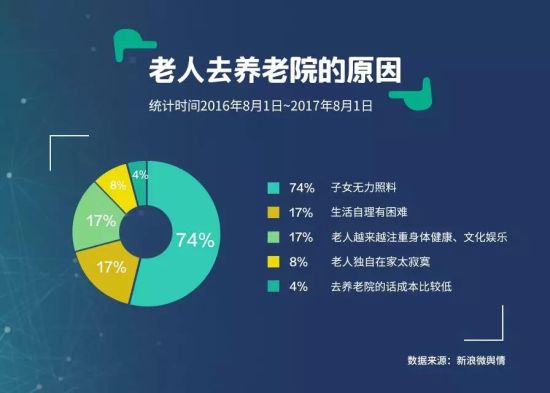 傳統(tǒng)媒體想逆襲？那一定要搭上社會(huì)化大數(shù)據(jù)這趟快車