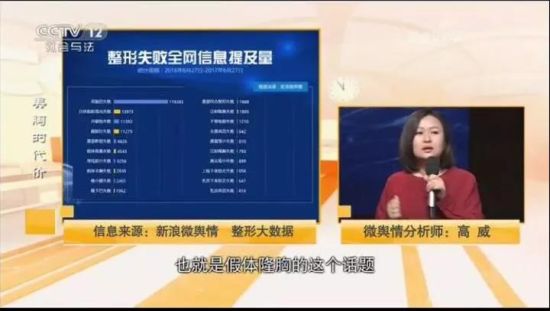 傳統(tǒng)媒體想逆襲？那一定要搭上社會(huì)化大數(shù)據(jù)這趟快車