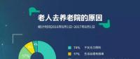 傳統(tǒng)媒體想逆襲？那一定要搭上社會化大數(shù)據(jù)這趟快車