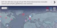 可再生能源勢(shì)不可擋！全球超過(guò)100個(gè)城市已實(shí)現(xiàn)可再生能源供電