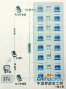 “電力貓”發(fā)展空間大 行業(yè)標準待定