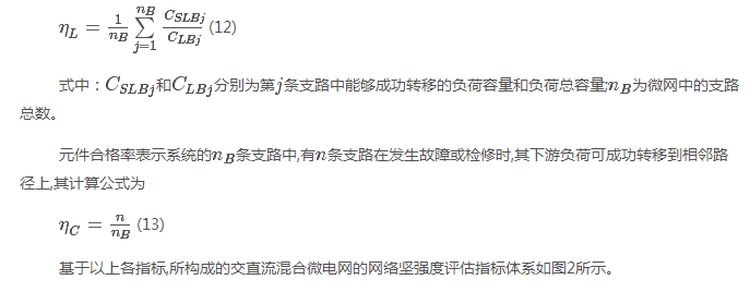 如何使交直流混合微電網(wǎng)足夠堅(jiān)強(qiáng)？