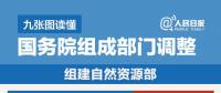 國務(wù)院機(jī)構(gòu)改革方案來了：除辦公廳外國務(wù)院組成部門設(shè)置為26個