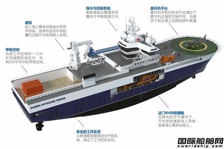 功能多樣化！W2W海上風(fēng)電運(yùn)維母船展示
