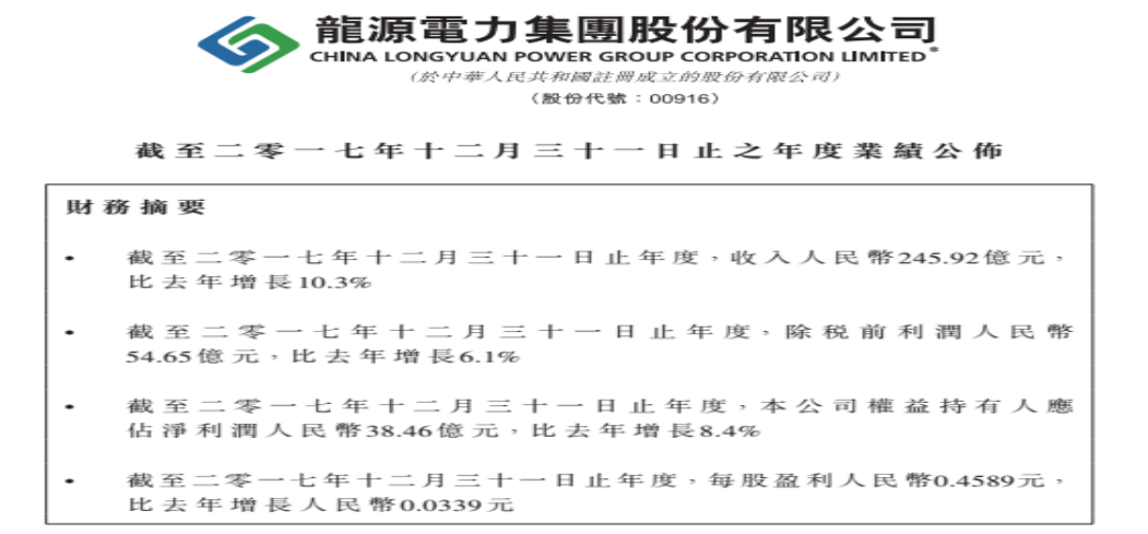龍源電力大調(diào)負債結(jié)構(gòu)背后 風電行業(yè)將迎來最美麗3年