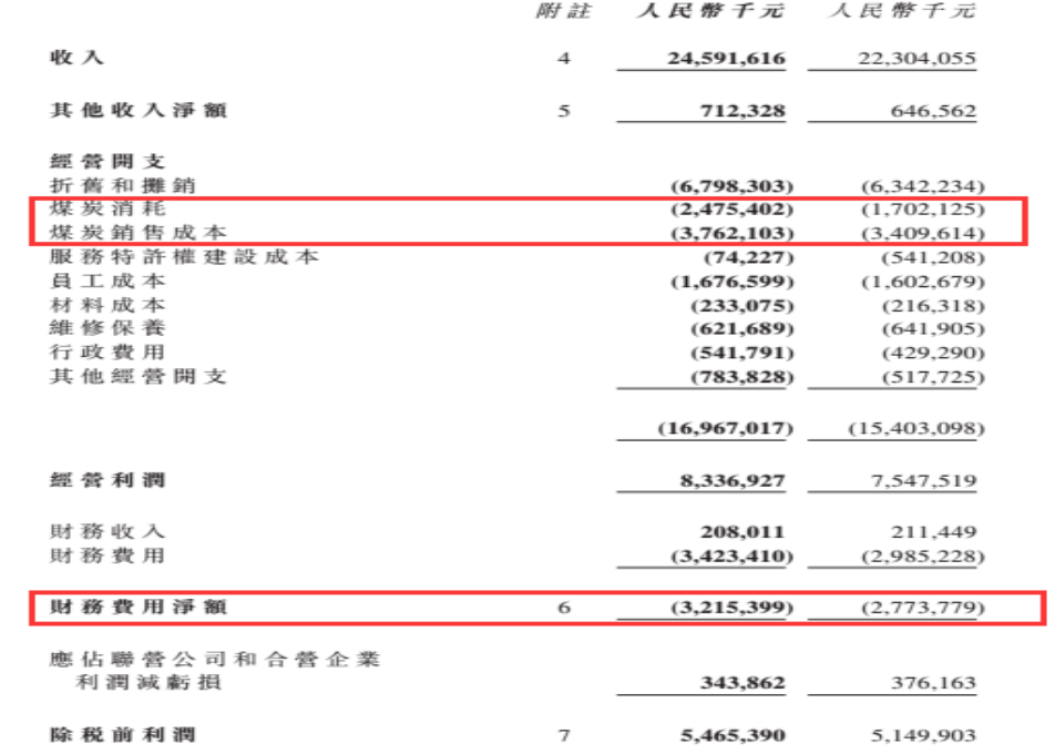 龍源電力大調(diào)負債結(jié)構(gòu)背后 風電行業(yè)將迎來最美麗3年
