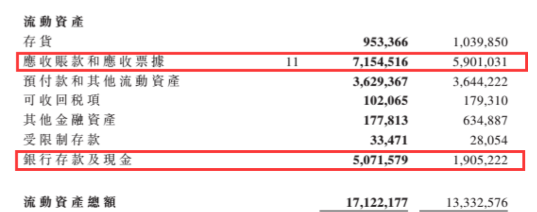 龍源電力大調(diào)負債結(jié)構(gòu)背后 風電行業(yè)將迎來最美麗3年