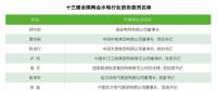 兩會觀察｜水電篇：消納難題何解？