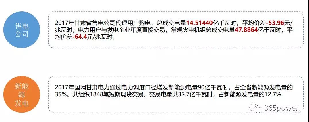 干貨！東北、西北區(qū)域2017售電市場(chǎng)情況