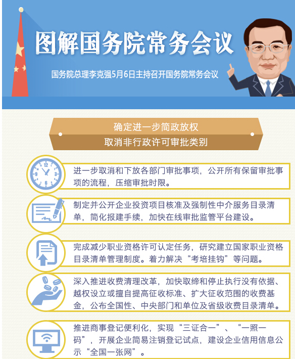 國務(wù)院常務(wù)會議：聚焦電力、通信等領(lǐng)域 推進國際產(chǎn)能合作