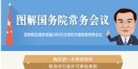 國務院常務會議：聚焦電力、通信等領域 推進國際產(chǎn)能合作