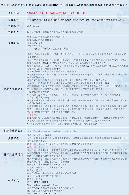 共計四個！華能最新優(yōu)質(zhì)風電相關(guān)項目招標匯總！