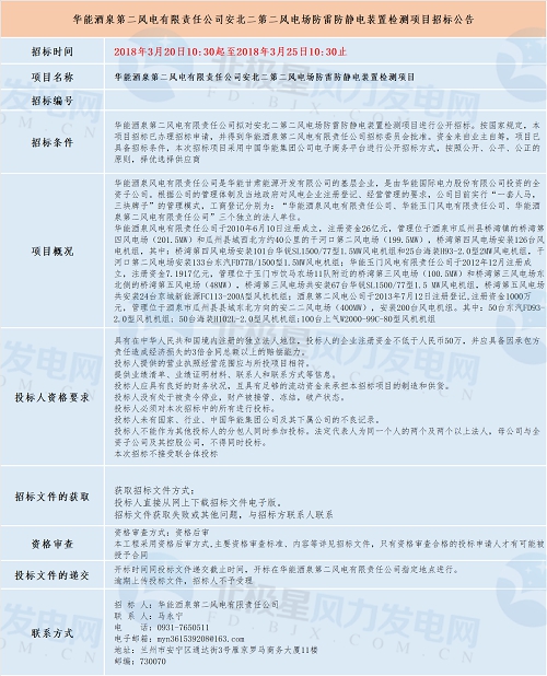 共計四個！華能最新優(yōu)質(zhì)風電相關(guān)項目招標匯總！