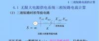 電力人必備知識(shí)！電網(wǎng)短路電流計(jì)算精解（八）