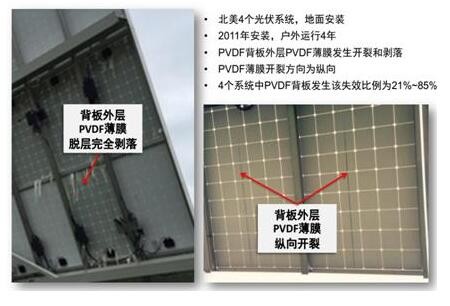 你真的了解PVDF薄膜嗎？