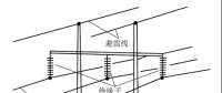 【干貨】電力線路、架空線路專業(yè)知識大全