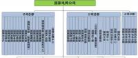 【漲知識(shí)】電力系統(tǒng)的銷售怎么做？