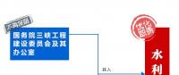三峽水庫(kù)將成為沒(méi)有媽媽的孩子？那以后怎么辦？