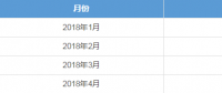 廣東4月月競(jìng)售電公司預(yù)虧8600萬 但全年仍有望賺2個(gè)多億?！