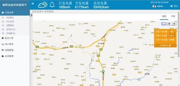 光伏運(yùn)維平臺系統(tǒng)畫面