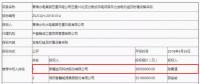 D頭條 l “三北”拉開分散式序幕！3850萬報價成10MW風(fēng)電項目第一中標(biāo)人！