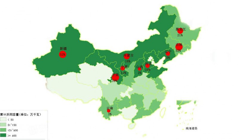 為啥現(xiàn)行政策下“棄風(fēng)”無(wú)解？