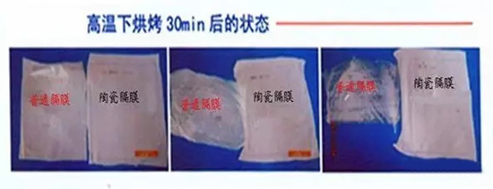 鋰電池陶瓷隔膜，為什么多選氧化鋁涂覆？