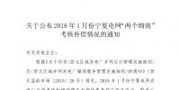 2018年1月份寧夏電網(wǎng)“兩個細(xì)則”考核補(bǔ)償結(jié)果：80家風(fēng)電場兌現(xiàn)獎勵金額皆為負(fù)