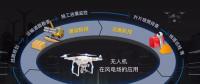 在風(fēng)電場(chǎng)項(xiàng)目中，無人機(jī)可以做什么？