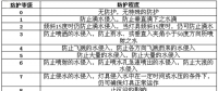起火事故頻發(fā)？鋰電行業(yè)如何讓人安全放心