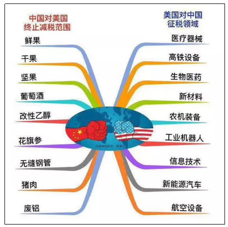 中美互懟 是否會影響中國鋰電企業(yè)全球化進擊之路？