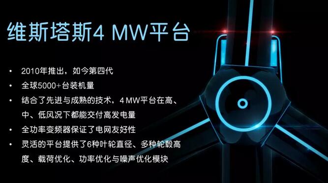 共計648 MW！維斯塔斯V120-2.2 MW首單+ 4 MW平臺再獲5筆新訂單