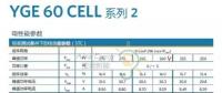 亞坦新能：光伏組件到底超配多少才合適？