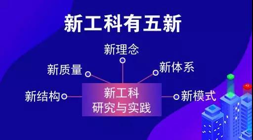 教育部點名！電氣專業(yè)要火！