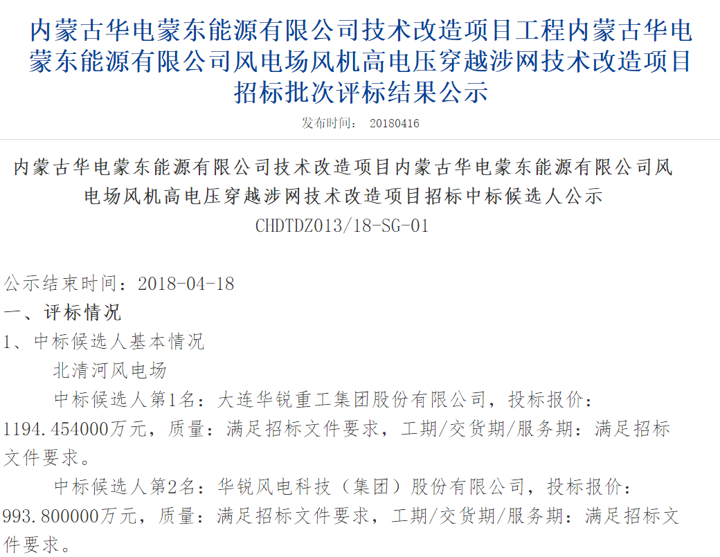 速看丨華電集團4個風(fēng)電項目中標(biāo)候選人及報價公示！