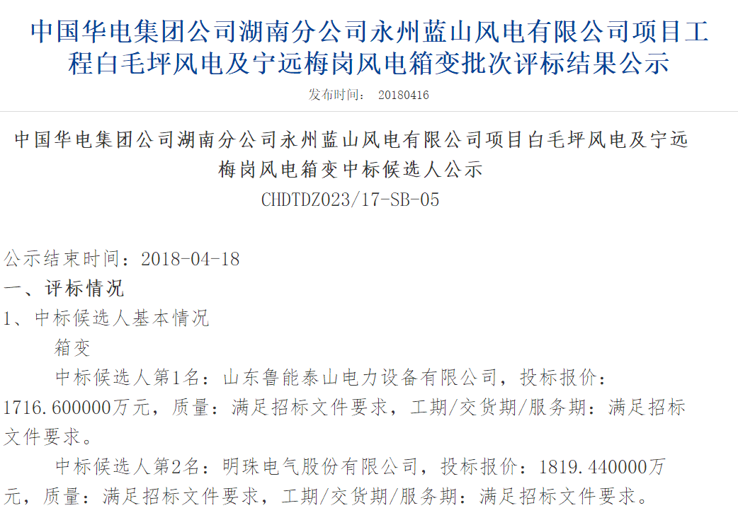 速看丨華電集團4個風(fēng)電項目中標(biāo)候選人及報價公示！