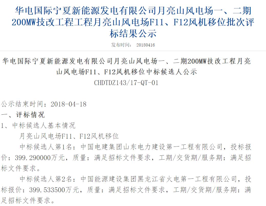 速看丨華電集團4個風(fēng)電項目中標(biāo)候選人及報價公示！