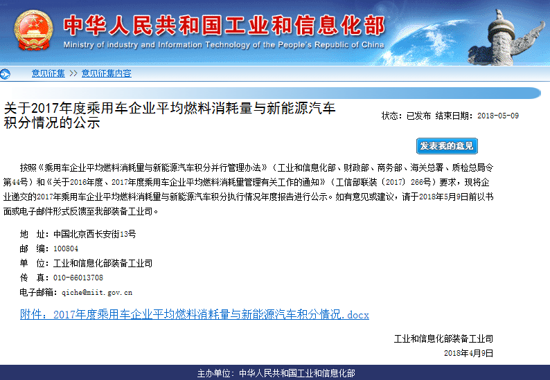 2017積分情況出爐！政策找你算賬了！