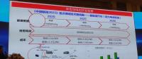 石墨烯又來了，新型導電劑在高能量密度鋰離子電池中的應用