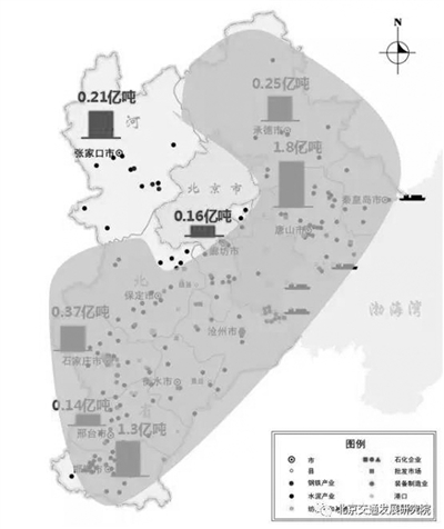 京津冀交通運(yùn)輸結(jié)構(gòu)該怎么調(diào)？