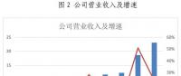 金山下來(lái)，智領(lǐng)未來(lái)（002090）：涉智慧能源、智慧城市