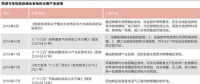 燃煤“掉包”騙補情況頻發(fā)！燃煤聯(lián)姻生物質(zhì)困局何解？