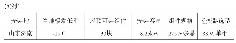 光伏逆變器、組件參數(shù)解讀與配比要點分析