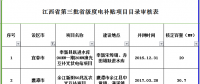 264MW！江西公示第三批省級光伏度電補(bǔ)貼目錄項目審核結(jié)果